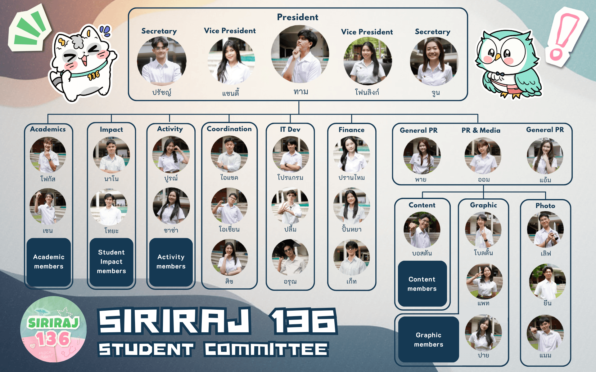 Student Committee