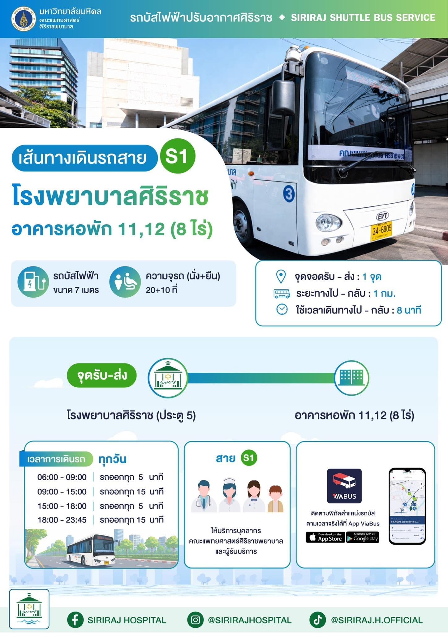 เส้นทาง Siriraj EV Bus S1