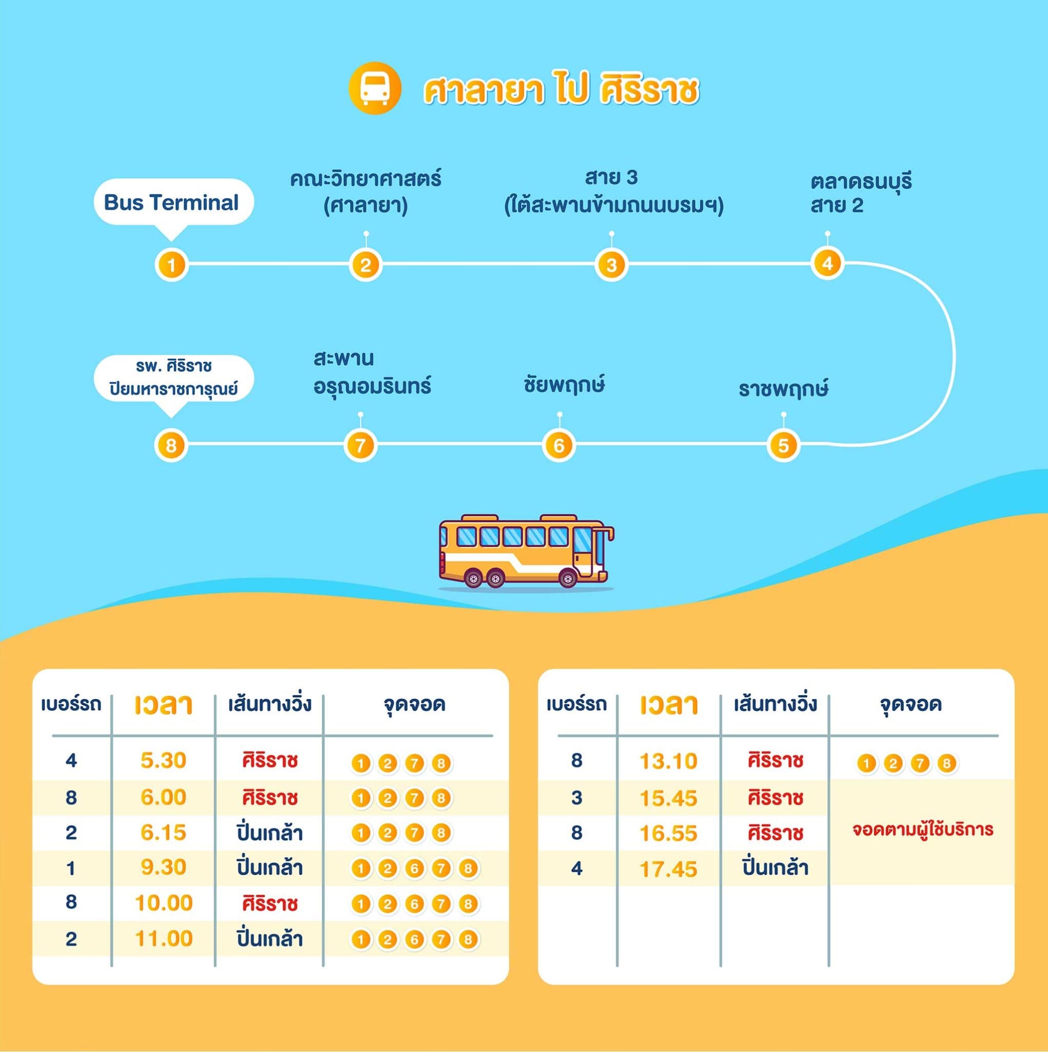Salaya to Siriraj Schedule