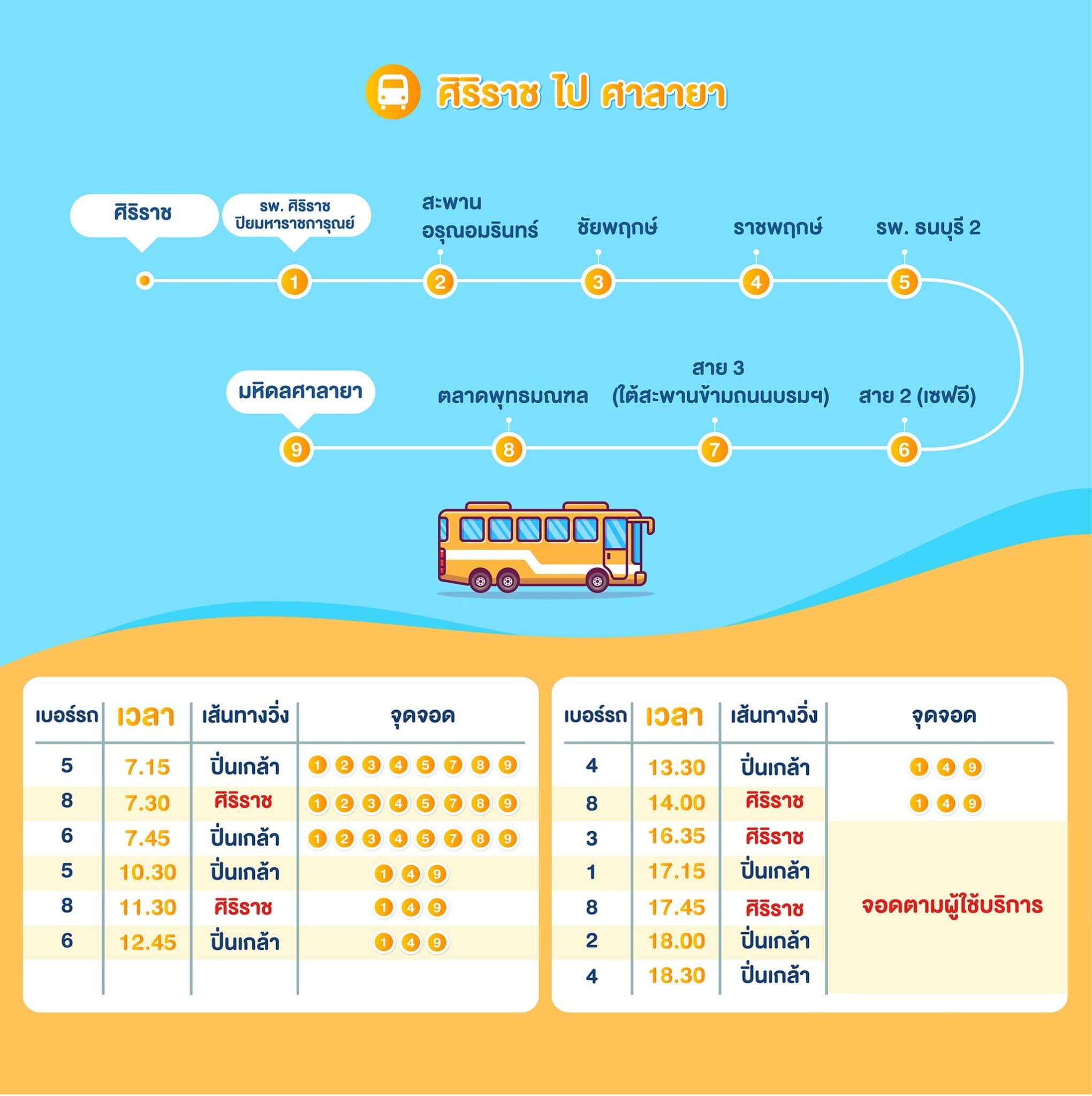 Siriraj to Salaya Schedule
